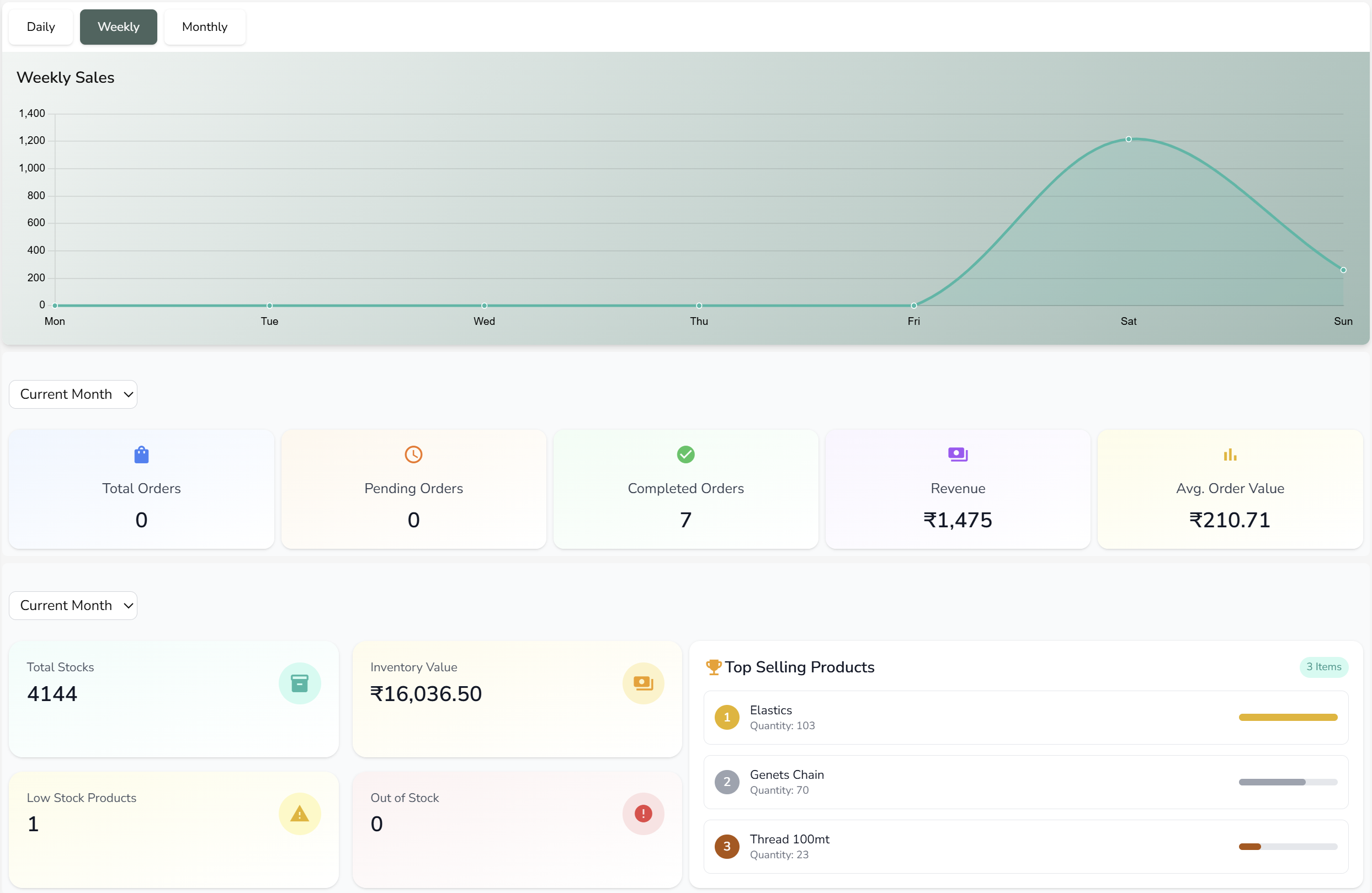 Dashboard Preview
